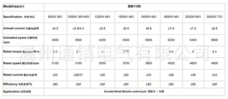 MY1020 2000W-3000W 48V-72V Hig - огляд і ціна Mid Drive Motor Kit 72V 3000W